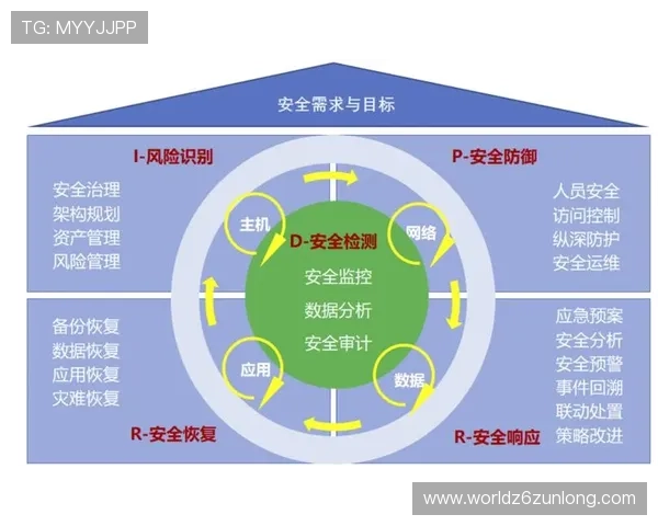 保障玩家权益，z6凯时官网的安全保障措施与客户服务体系全面解析